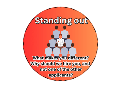Standing out from the other job applicants 