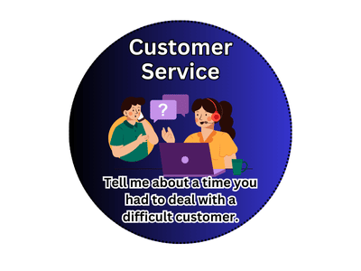 Questions about customer service 
