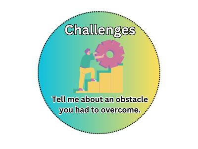 Dealing with challenges and obstacles 