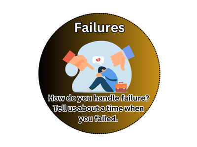 Dealing with failure and rejection 