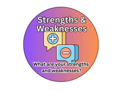 Talking about your strengths and weaknesses 