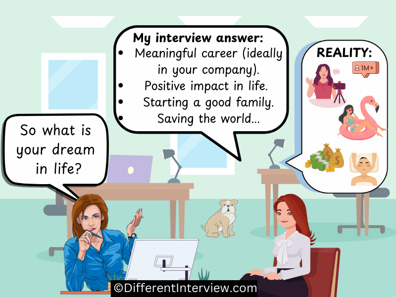 What we really think and what we say in the interviews is often miles apart. This illustration of the real dreams of the applicant shows it perfectly. 