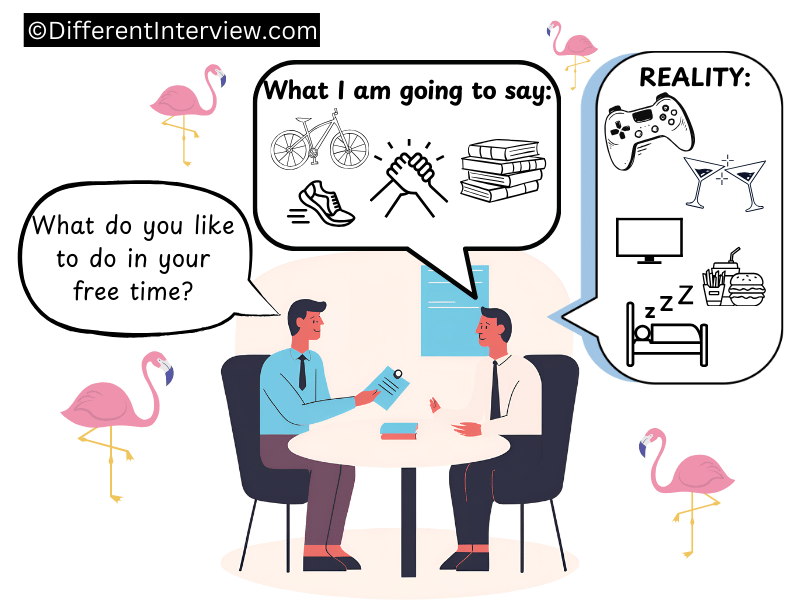 An illustration of a typical disparity in the interview--reality vs the actual answer of the job applicant